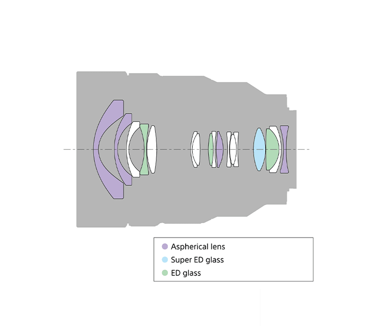 SEL1224G FE 12-24mm F4 G