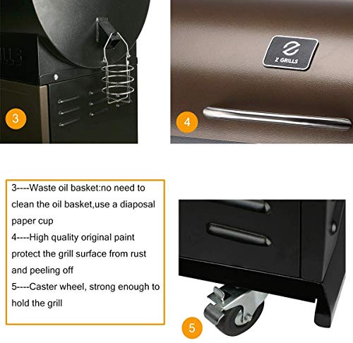Z Grills Wood Pellet Grill Smoker with 2020 Newest Digital Controls ,700 Cooking Area 8- in-1 Grill, Smoke, Bake, Roast, Braise ,Sear,Char-grill and BBQ for Outdoor