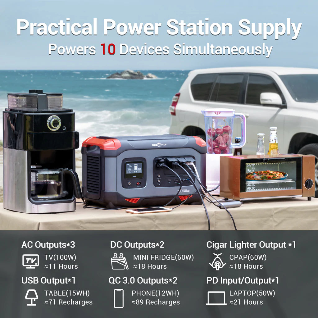 Rockpals 1300W 1254.4Wh Portable Power Station New