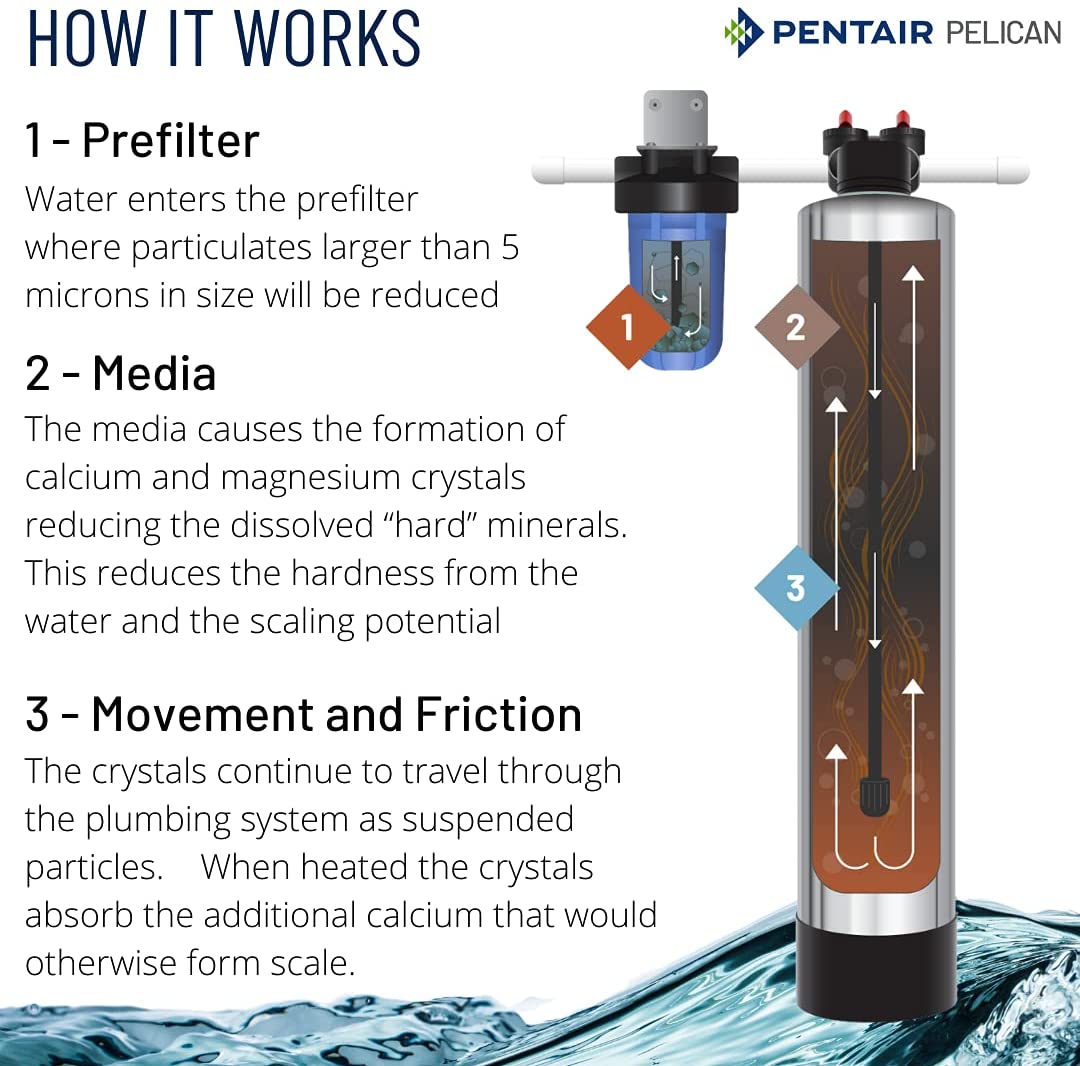 Pentair Pelican NS6-PUV-14 NaturSoft Water Softener Alternative with UV Salt-Free Technology New