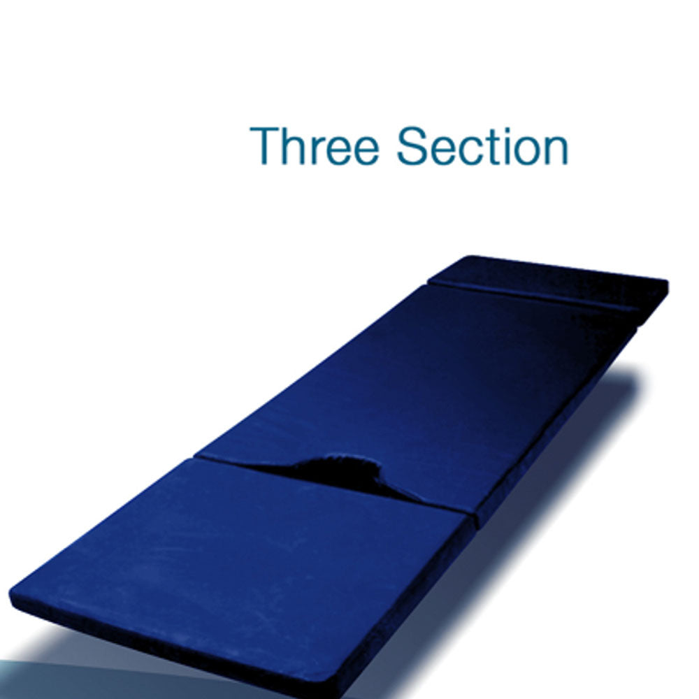 Proactive Protekt® Basic Stretcher Pad
