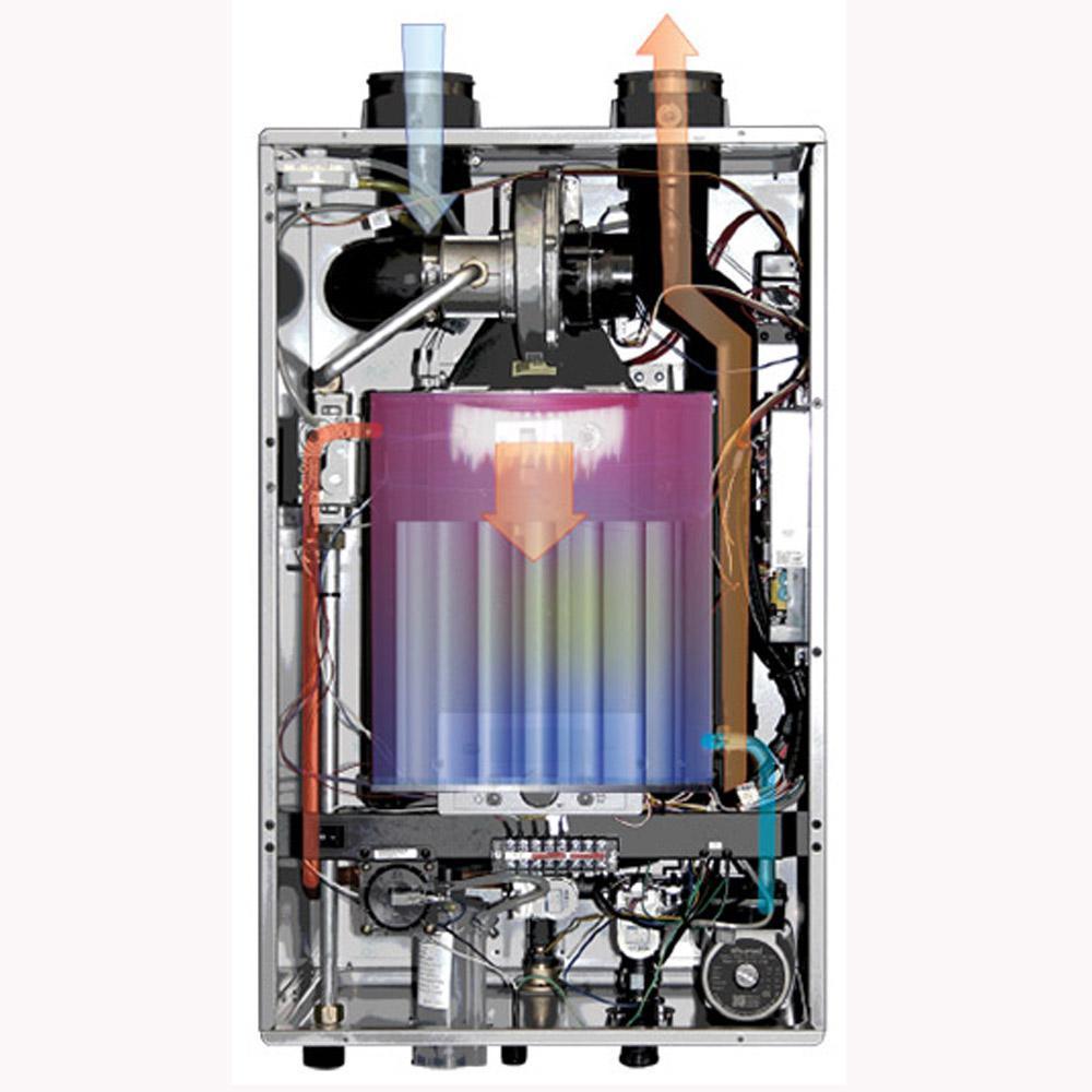 Westinghouse WGRGHLP150 8.2 GPM High Efficiency Liquid Propane Tankless Water Heater with Built- In Recirculation and Pump New