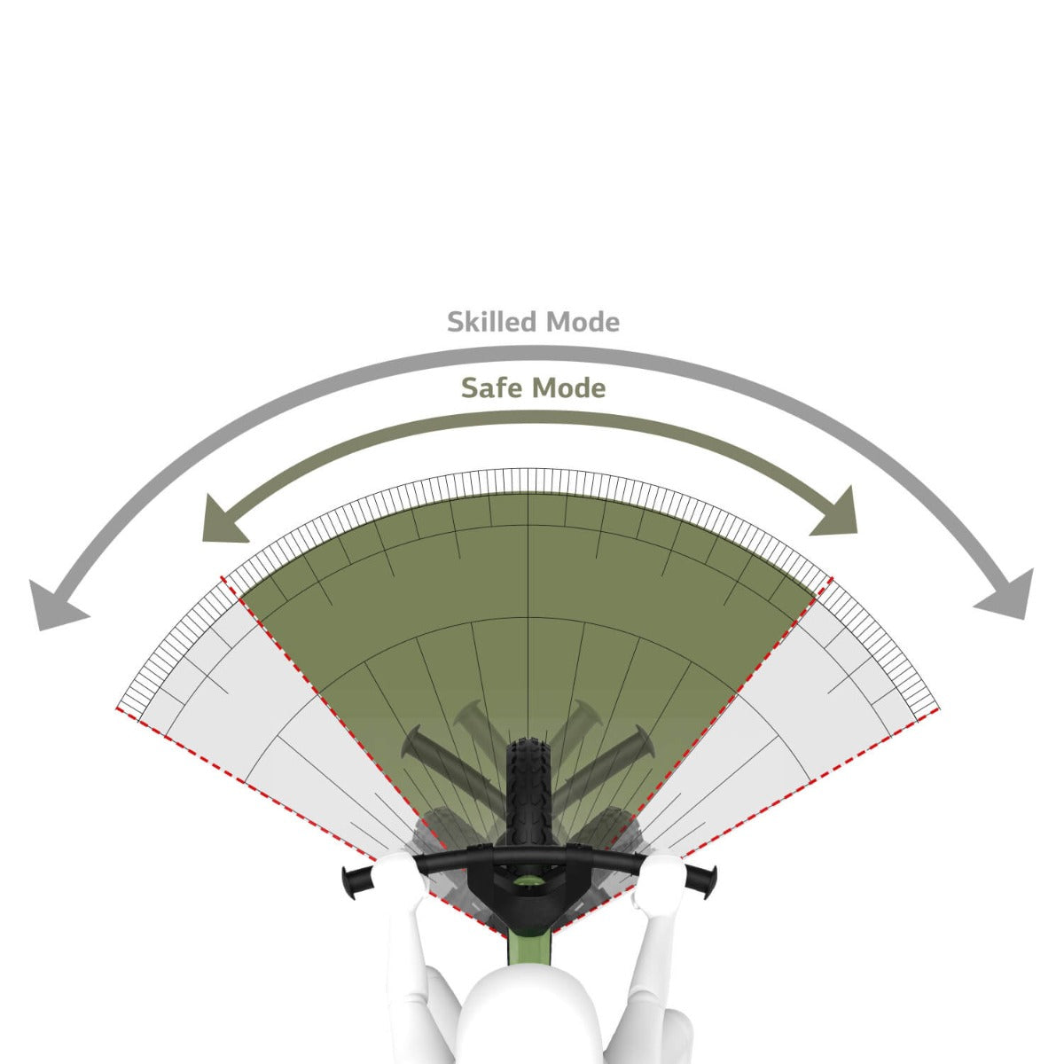 Berg Biky Retro Balance Bike