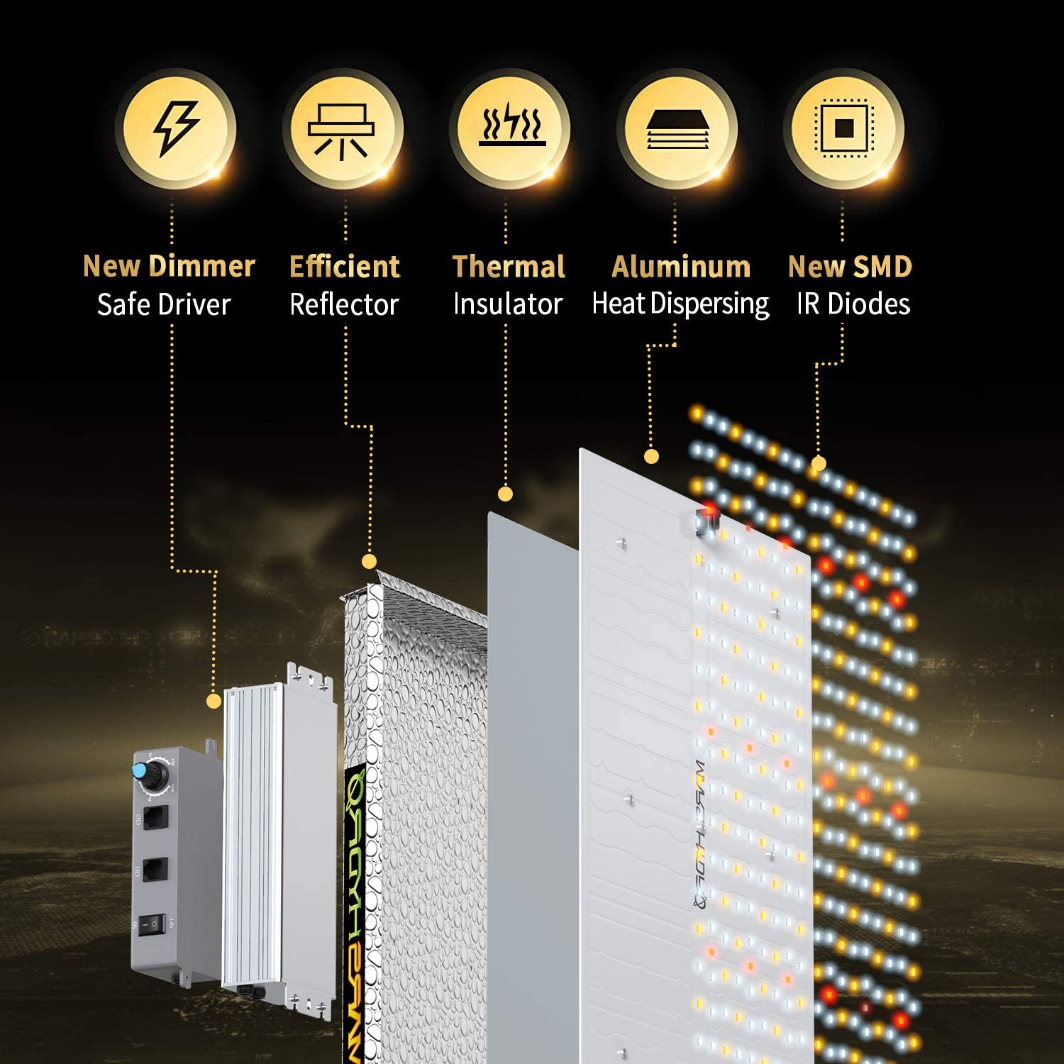 Mars Hydro TSL-2000 LED Grow Light New