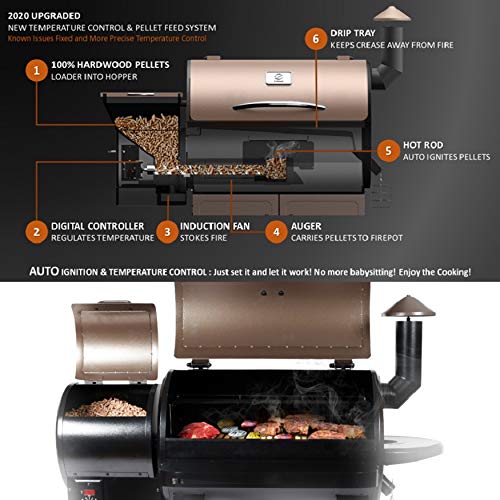 Z GRILLS ZPG-1000D 2020 New Model Wood Pellet Grill & Smoker, 8 in 1 BBQ Grill Auto Temperature Control, 1, 1060 sq in Bronze