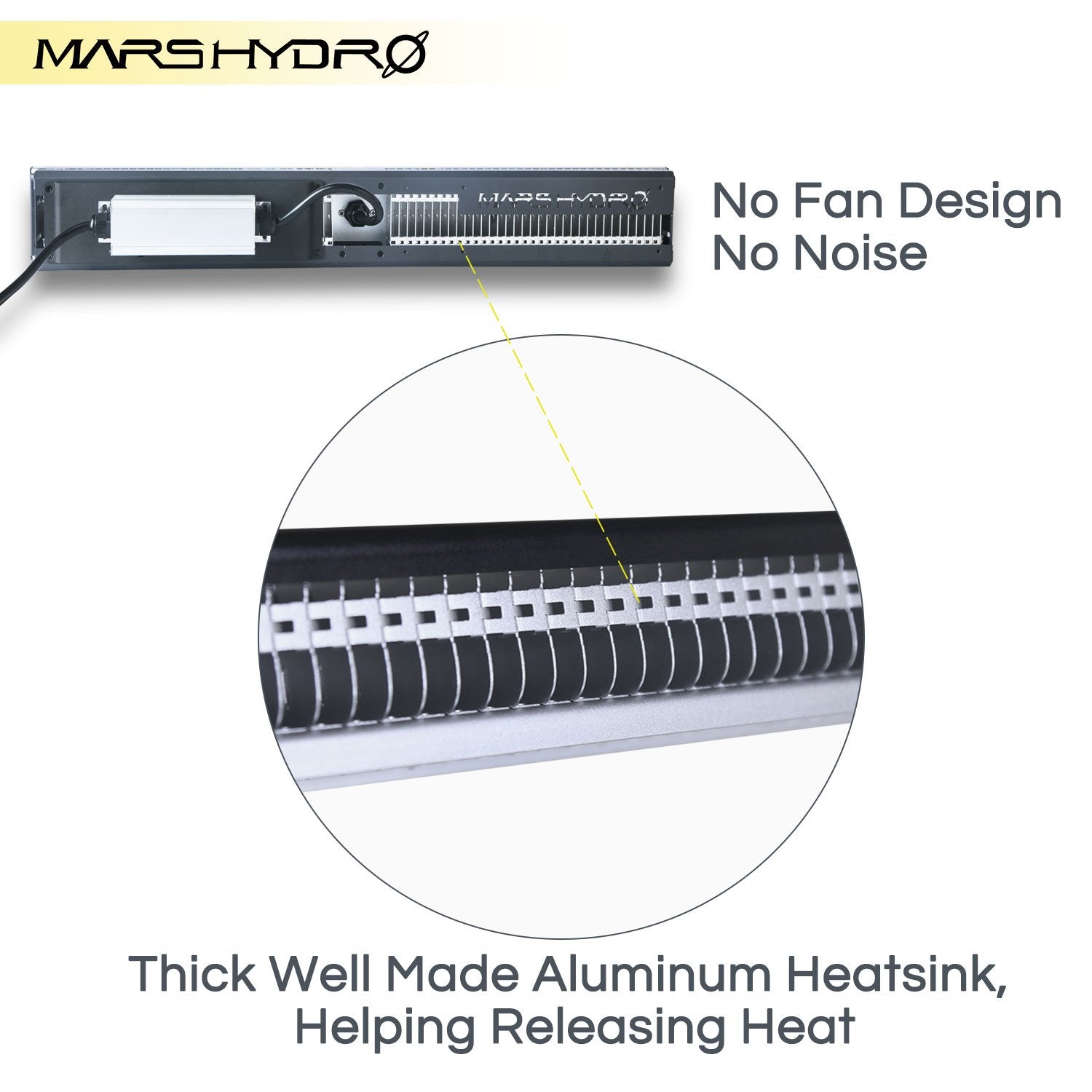 Mars Hydro SP-150 LED Grow Light New