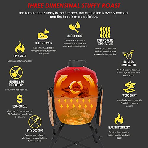 Erreloda 18in Steel Charcoal Grill Red