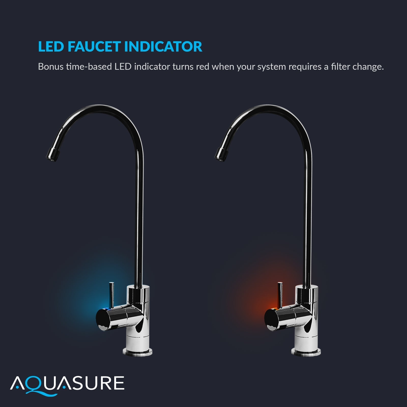 Aquasure AS-PR100P Premier Pro Reverse Osmosis Water Filtration System With LED Faucet Indicator New