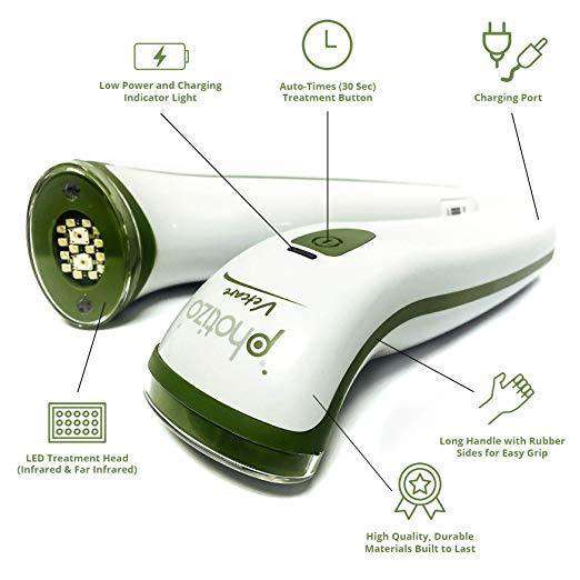 Photizo Vetcare Red and Infrared Animal Healing Light Therapy Laser New