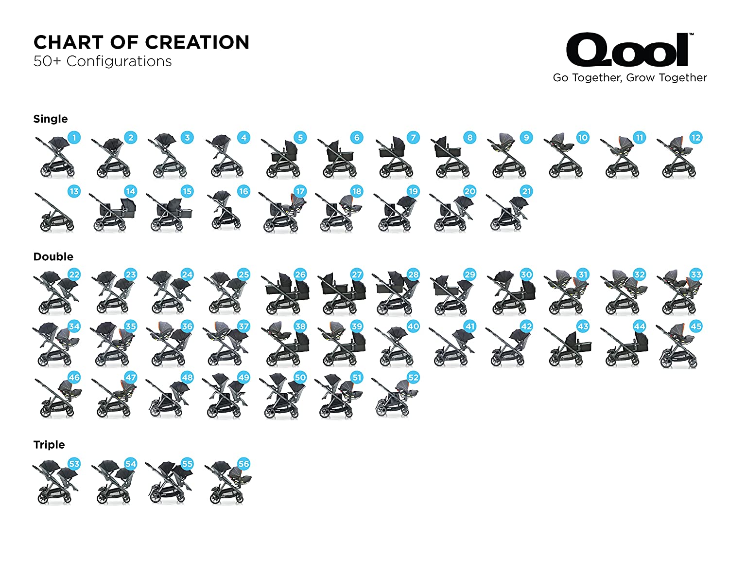 Joovy Qool Premium Customizable Single Double Triple Stroller New