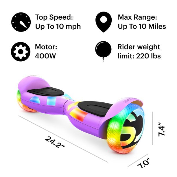 Jetson Litho X Up To 10 Mile Range 10 MPH 6.3