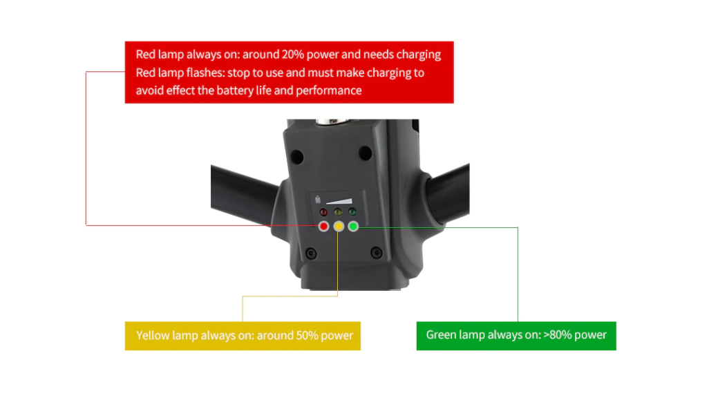 Apollolift A-1018 Battery Powered Pallet Truck 3300 lbs Capacity 48