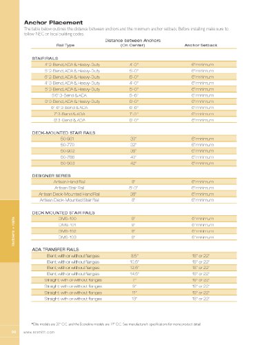 S.R. Smith DMS-100A-VT Sealed Steel 3-Bend Deck Mounted Swimming Pool Handrail with Matching Escutcheons, Taupe