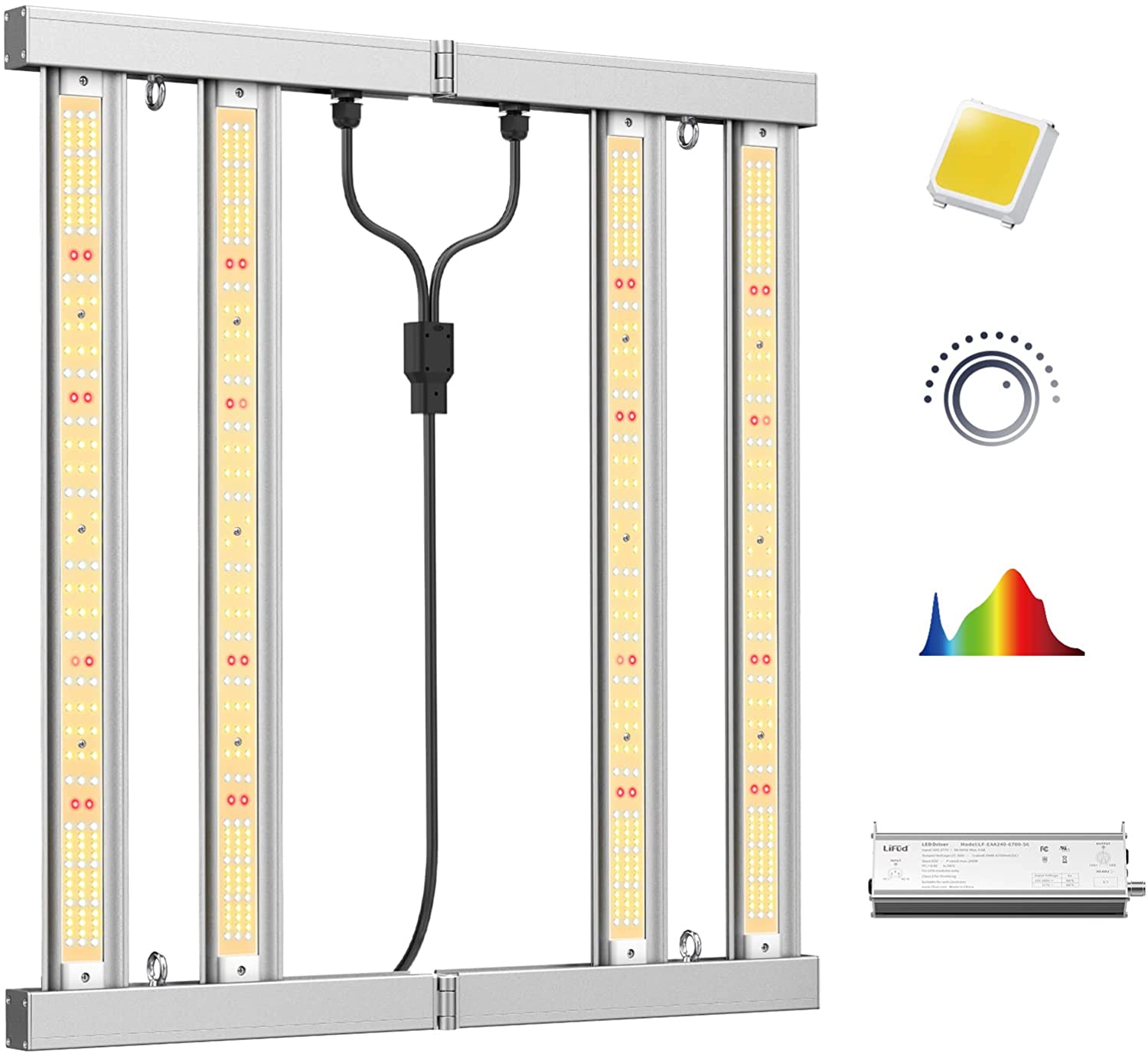 Viparspectra KS2500 250W LED Grow Light New