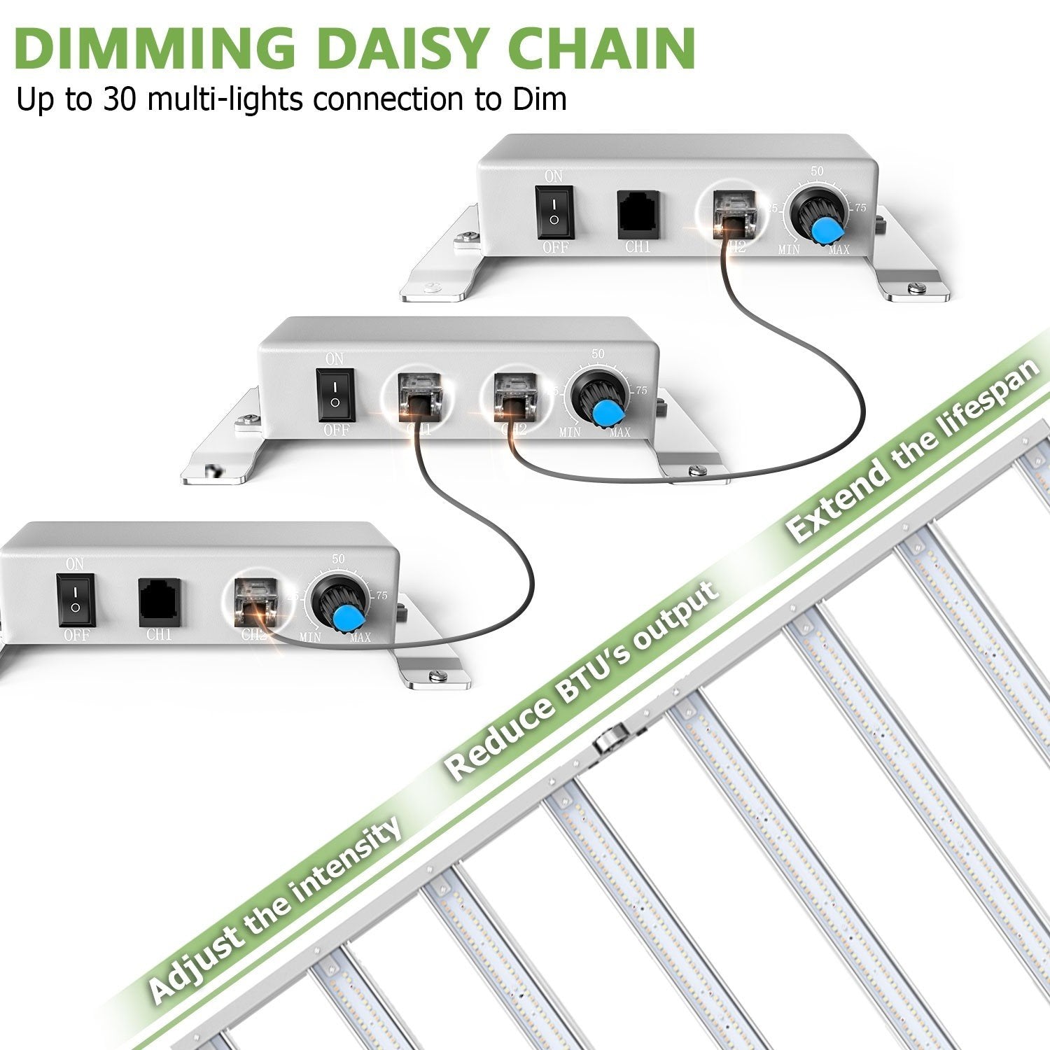 Mars Hydro FC-4800 Samsung LM301 Osram Commercial LED Grow Light New