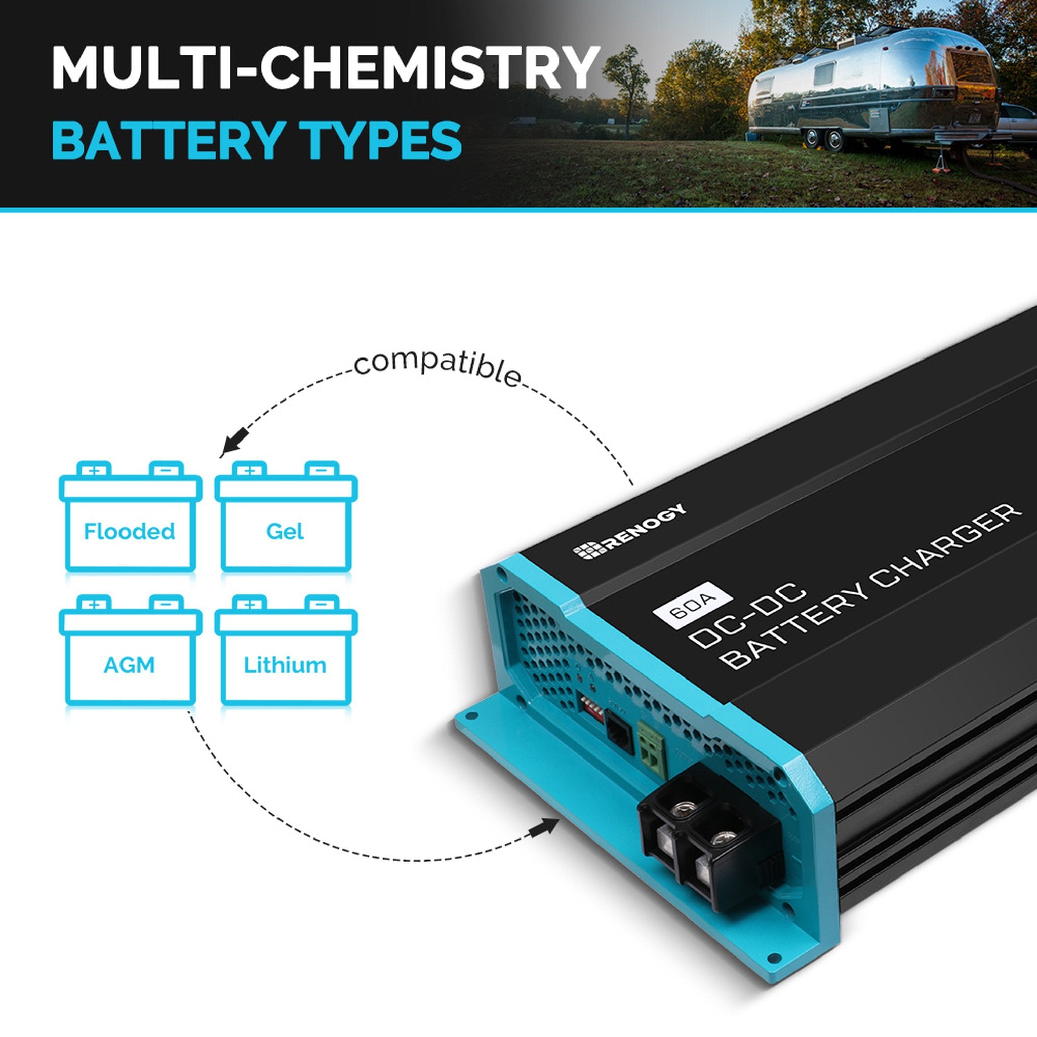 Renogy RNG-DCC1212-60-US 12V 60A DC to DC Battery Charger New