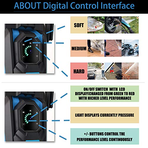 TEANDE Electric Pressure Washer 3800 PSI Smart High Pressure Power Washer 2.8 GPM 1800W Powerful Cleaner Machine with Hose Reel, 4 Nozzles, Touch Screen 3 Gear Level,15 Level Pressure(Blue)