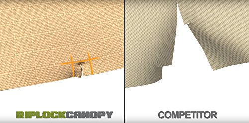 Garden Winds Tiverton (Series 1) Gazebo Replacement Canopy Top Cover - RipLock 500