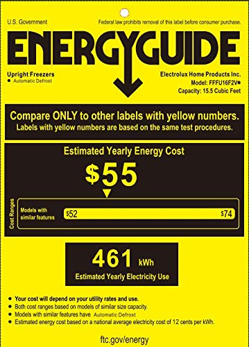 Frigidaire FFFU16F2VW 28