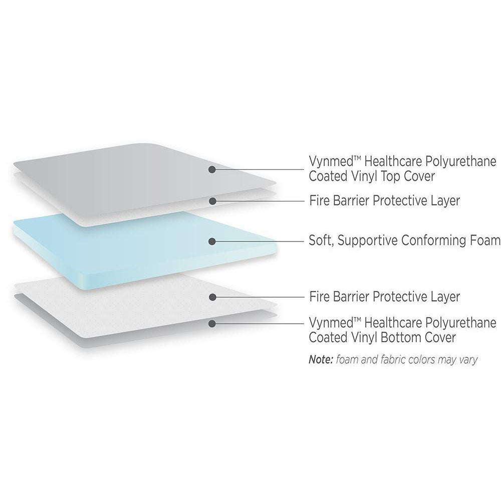 Infant Warmer Mattress Pad