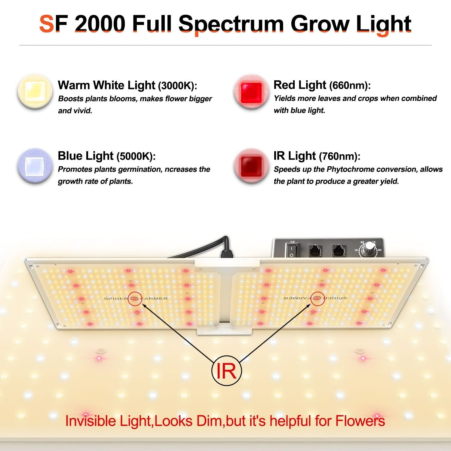 Spider Farmer SF2000 Full Spectrum 3000K 5000K 660nm-665nm IR Grow Light with LM301B Diodes & Dimmable Mean Well Driver New