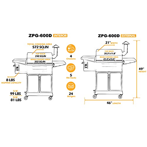 Z GRILLS 600sq.in. Wood Pellet Grill Smoker for Outdoor Cooking, 8-in-1 & Pid Controller (Brown-cabinet)