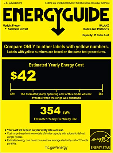 Galanz GLF11URDG16 Convertible Freezer/Fridge, Electronic Temperature Control, 11 Cu.Ft, Hot Rod Red