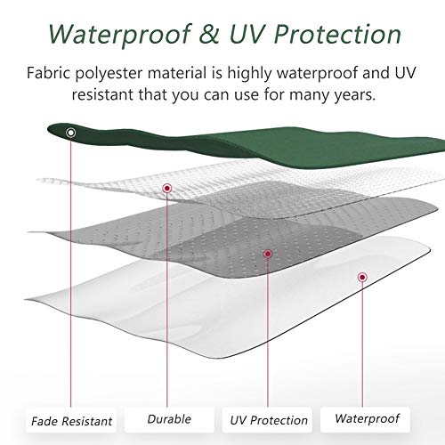 ZAQI Large Patio Umbrella, 2.7m(8.9ft) Round Waterproof UV Protection Parasols, Outside Garden Lawn Deck Backyard Travel