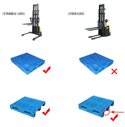 Apollolift A-3007 Semi-Electric Straddle Stacker 98