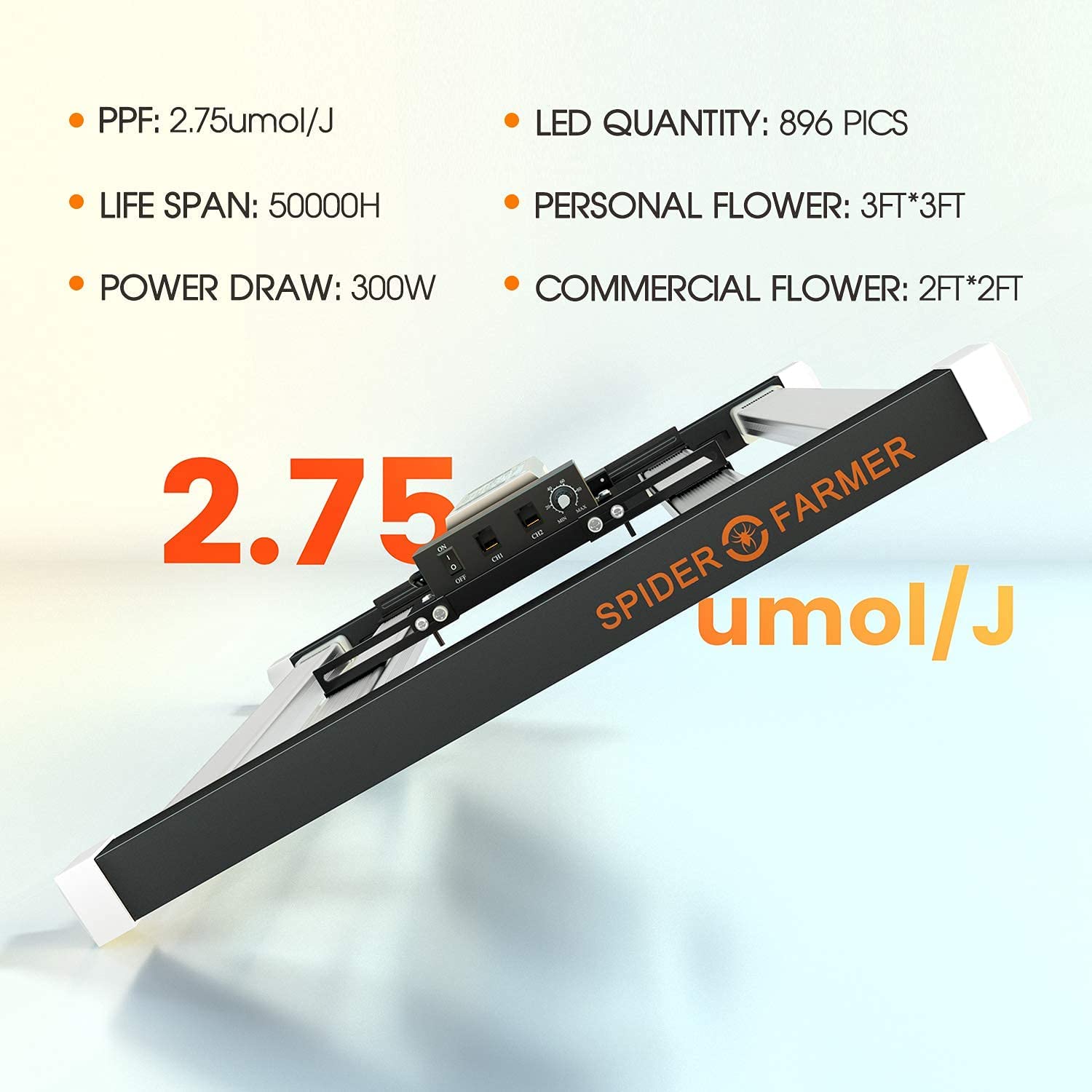 Spider Farmer SE3000 Full Spectrum LED Grow Light New