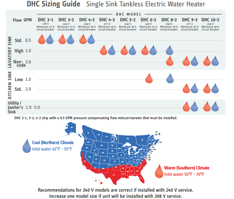 Stiebel Eltron DHC 10-2 Tankless Water Heater Manufacturer RFB