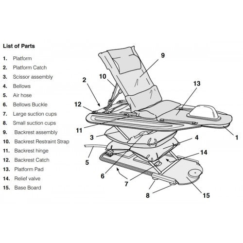 Mangar Surfer Bather Bellows Assembly