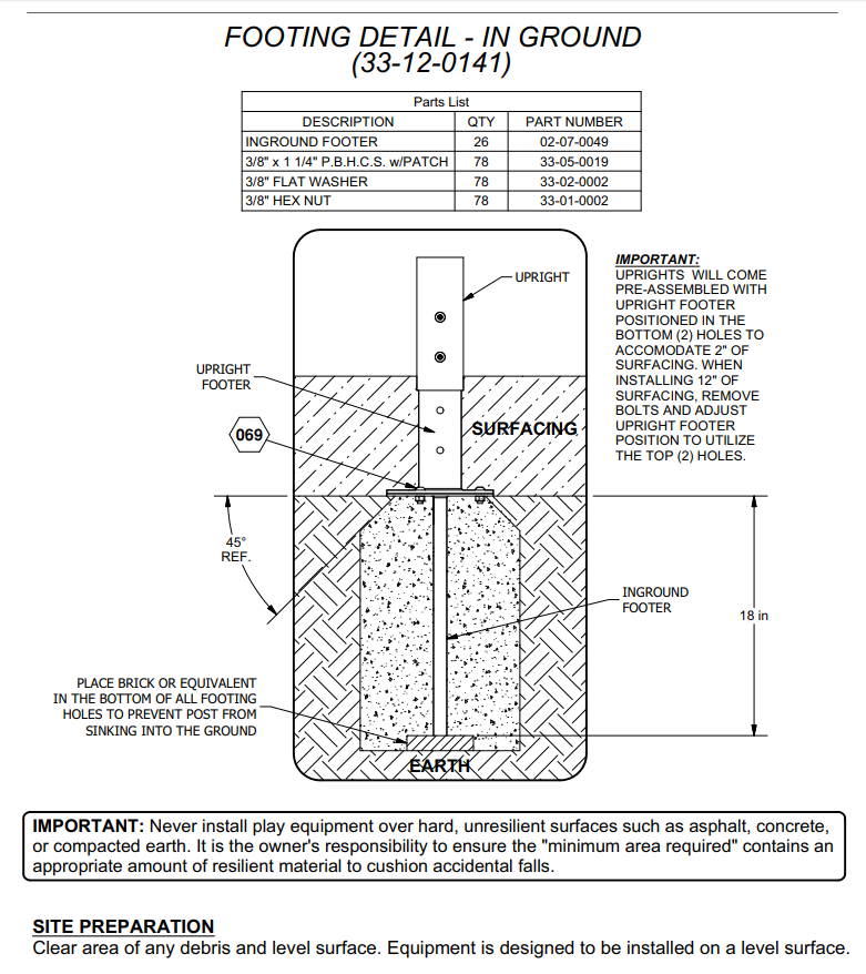 UltraPlay 02-08-0188 Discovery Center Playhouse Playset In-Ground Mounting Kit New