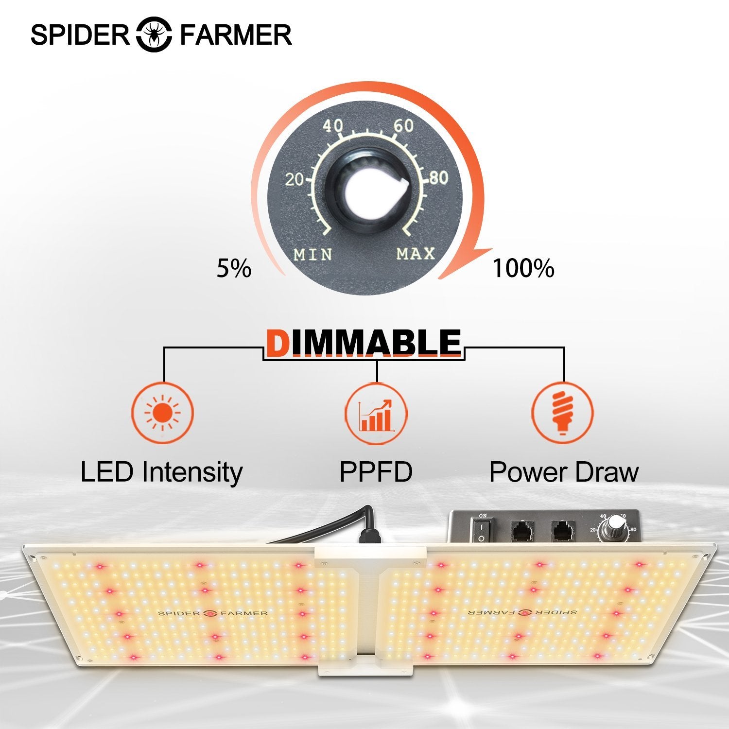 Spider Farmer SF2000 Full Spectrum 3000K 5000K 660nm-665nm IR Grow Light with LM301B Diodes & Dimmable Mean Well Driver New