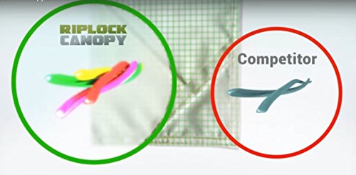 Garden Winds Tiverton (Series 1) Gazebo Replacement Canopy Top Cover - RipLock 500