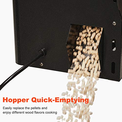 SÄKEE Wood Pellet Grill and Smoker, 795 SQ. IN. Cooking Area, Hopper Quick-Emptying, Digital Temperature Controls, 20 Pound Hopper