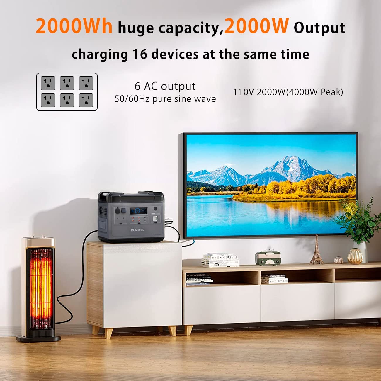 Oukitel P2001 2000W/2000Wh Portable Power Station Solar Generator New