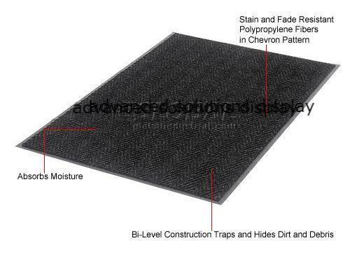 Chevron Ribbed Mat 3x5 Charcoal