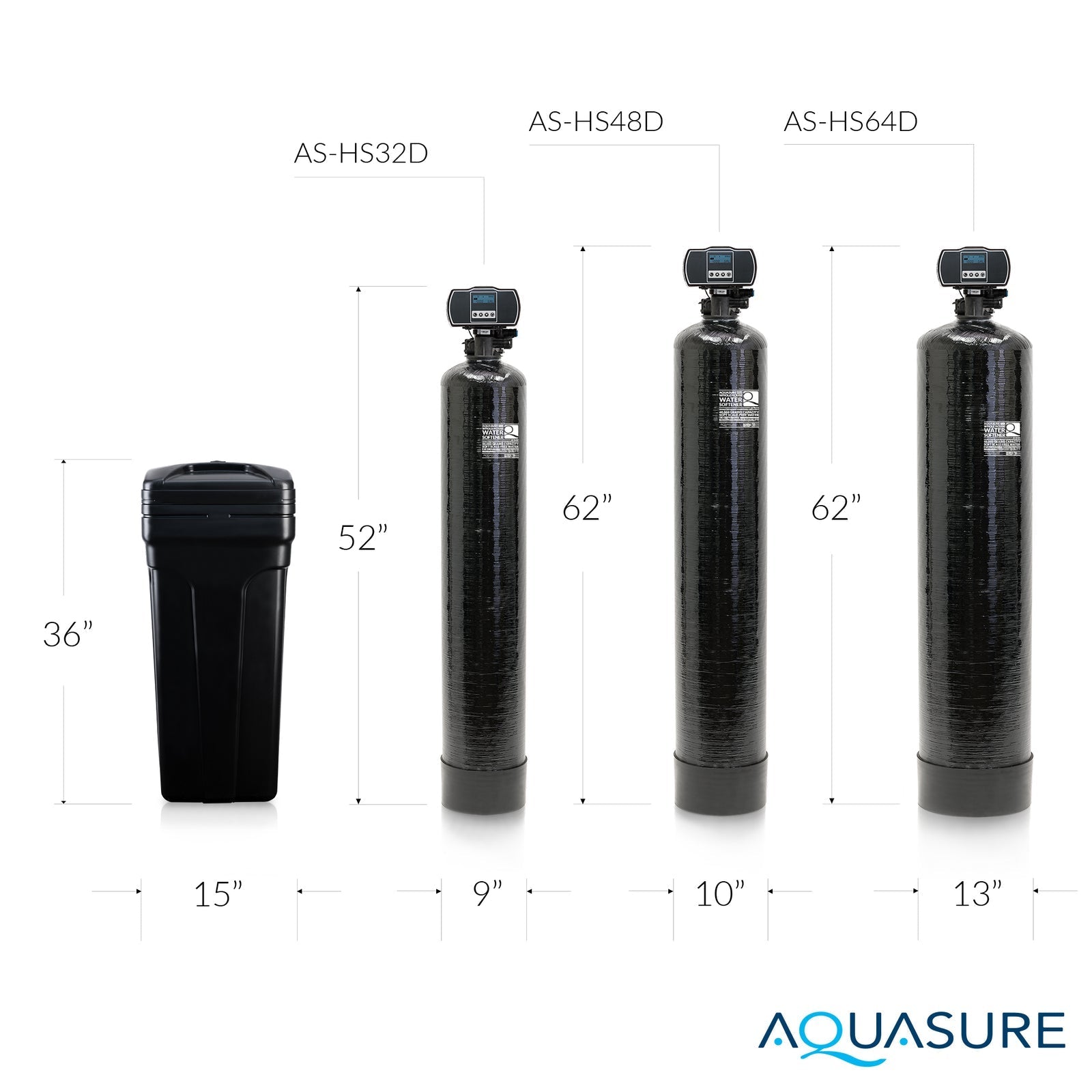 Aquasure AS-HS48D Harmony Series 48,000 Grain Digital Metered Water Softener New