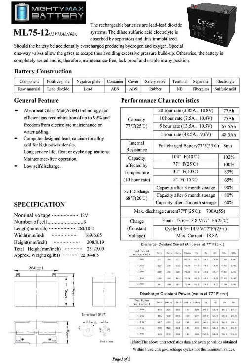 Mighty Max 12V 75AH SLA Battery