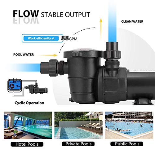 VIVOHOME Professional Automatic Pool Vacuum Cleaner with 1.0 HP Swimming Pool PUM