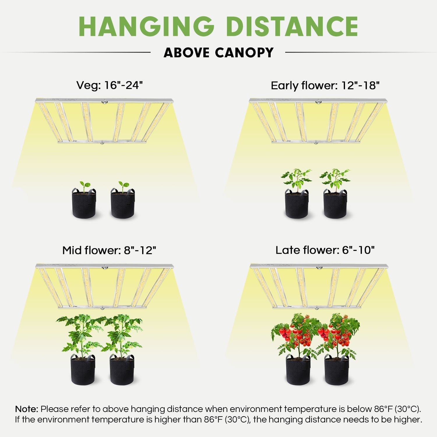 Mars Hydro FC-4800 Samsung LM301 Osram Commercial LED Grow Light New