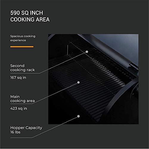 Z GRILLS 550A 2021 Upgrade Wood Pellet Grill 8-in-1 BBQ Smoker with Digital Controller, 590 Sq In, Black
