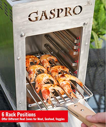 GASPRO 1500℉ Quick Cooking Propane Infrared Steak Grill with Foldable Dustproof Panel, 304 Stainless Steel, CSA Certified