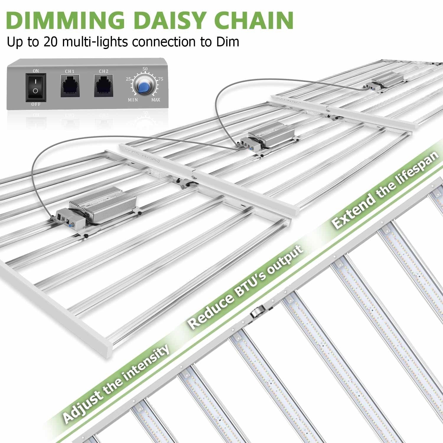 Mars Hydro FC-6500 Samsung LM301B Osram Commercial LED Grow Light New