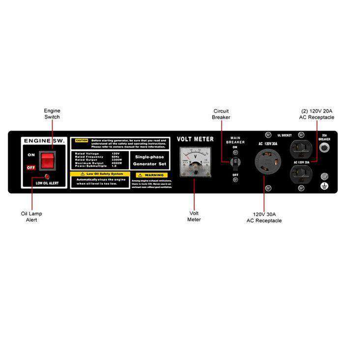 DuroMax XP4000S 3300W/4000W Gas Generator New