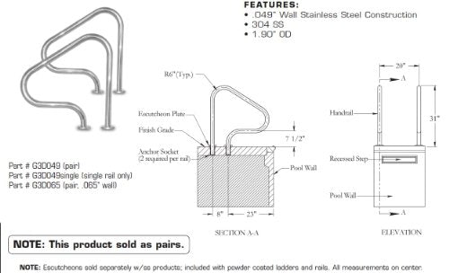INTER FAB INC G3D049-3 GRABRAIL FIG 4 (PAIR) EARTH