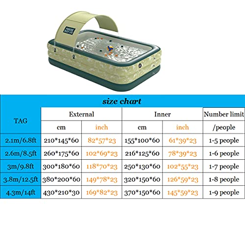 SCYDAO Automatic Inflatable Swimming Pool with Canopy, Above Ground Swimming Pools for Kids and Adults, Family Backyard Blow Up Pool,Green,4.2m