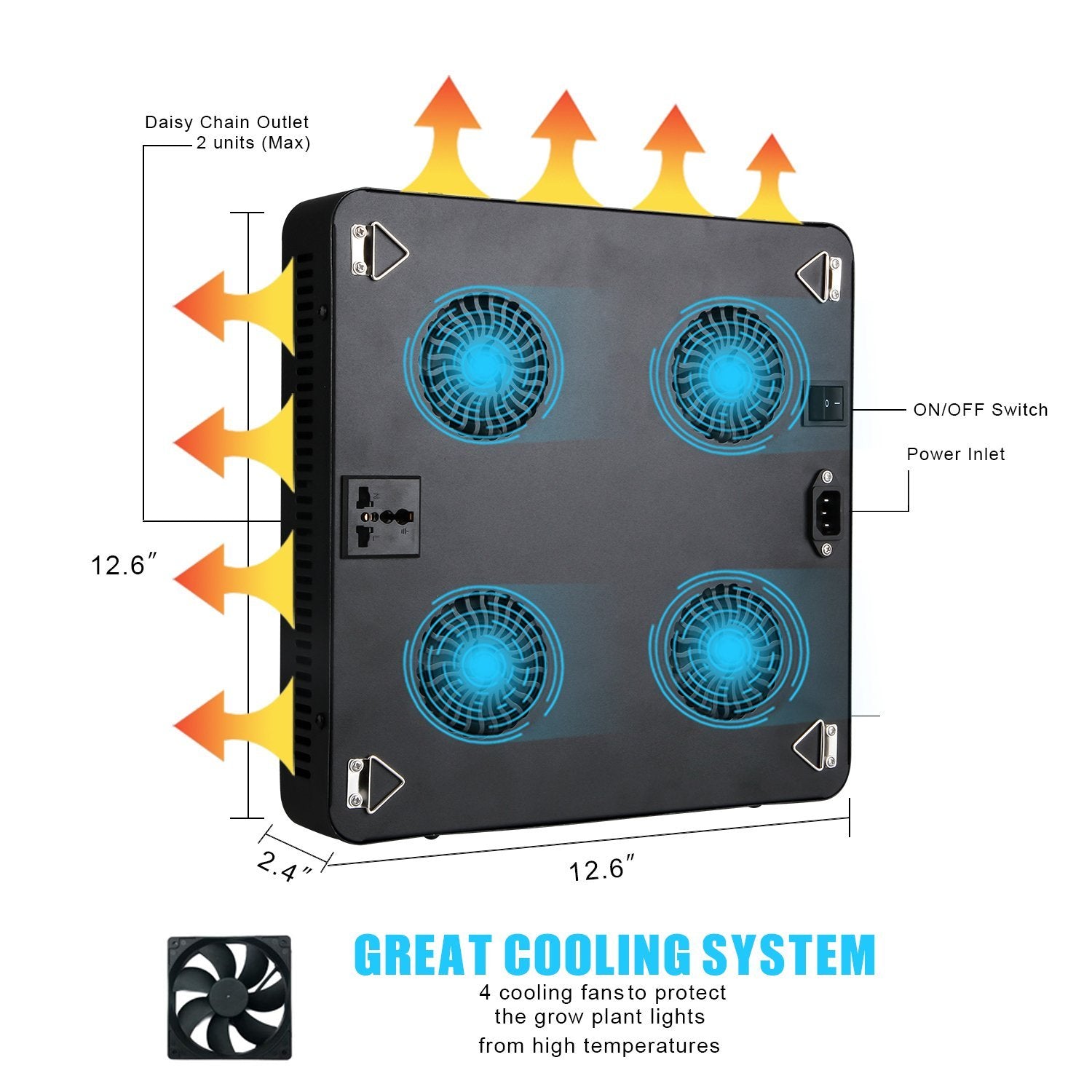 ParfactWorks RA2000 230W LED Grow Light New
