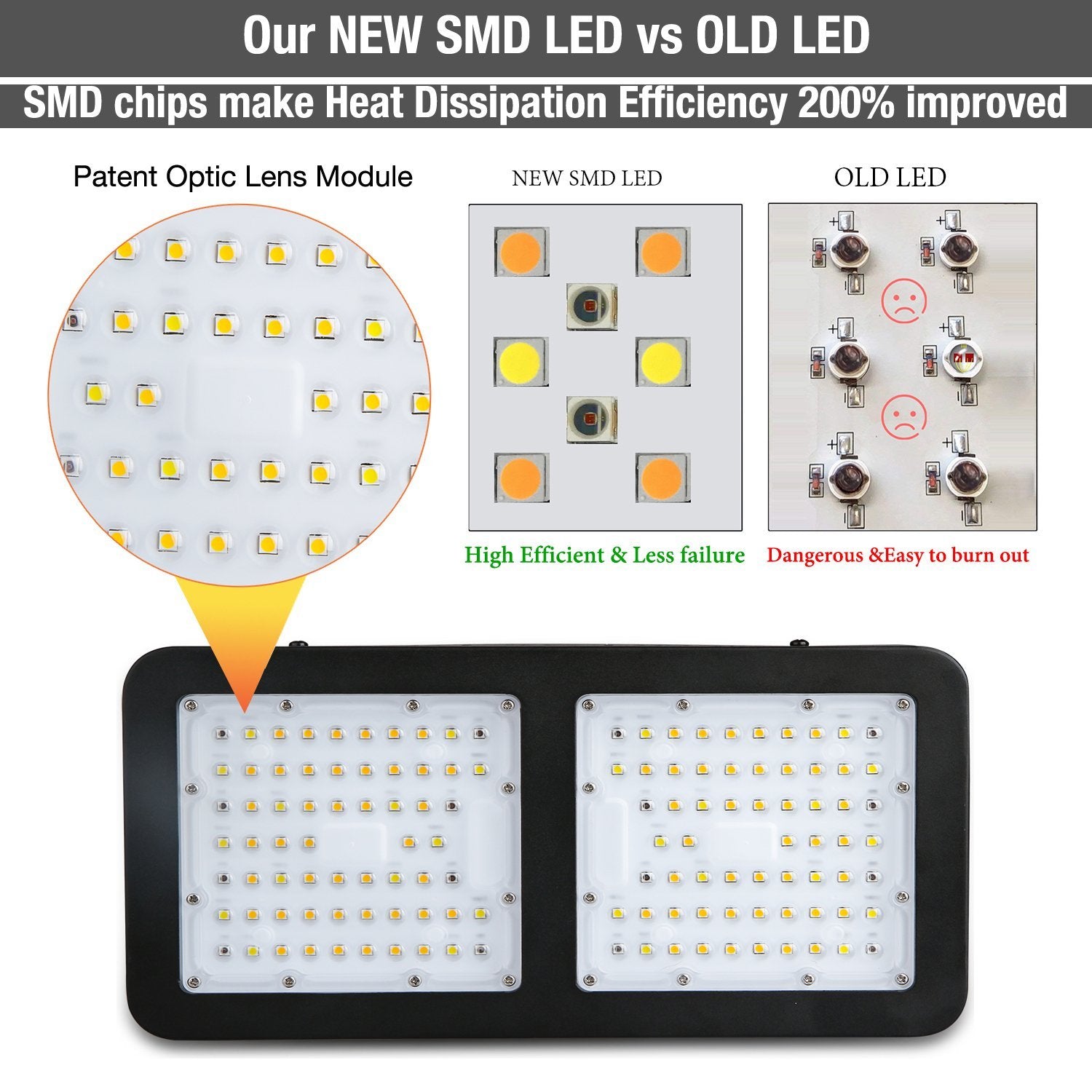 ParfactWorks RA1000 115W LED Grow Light New